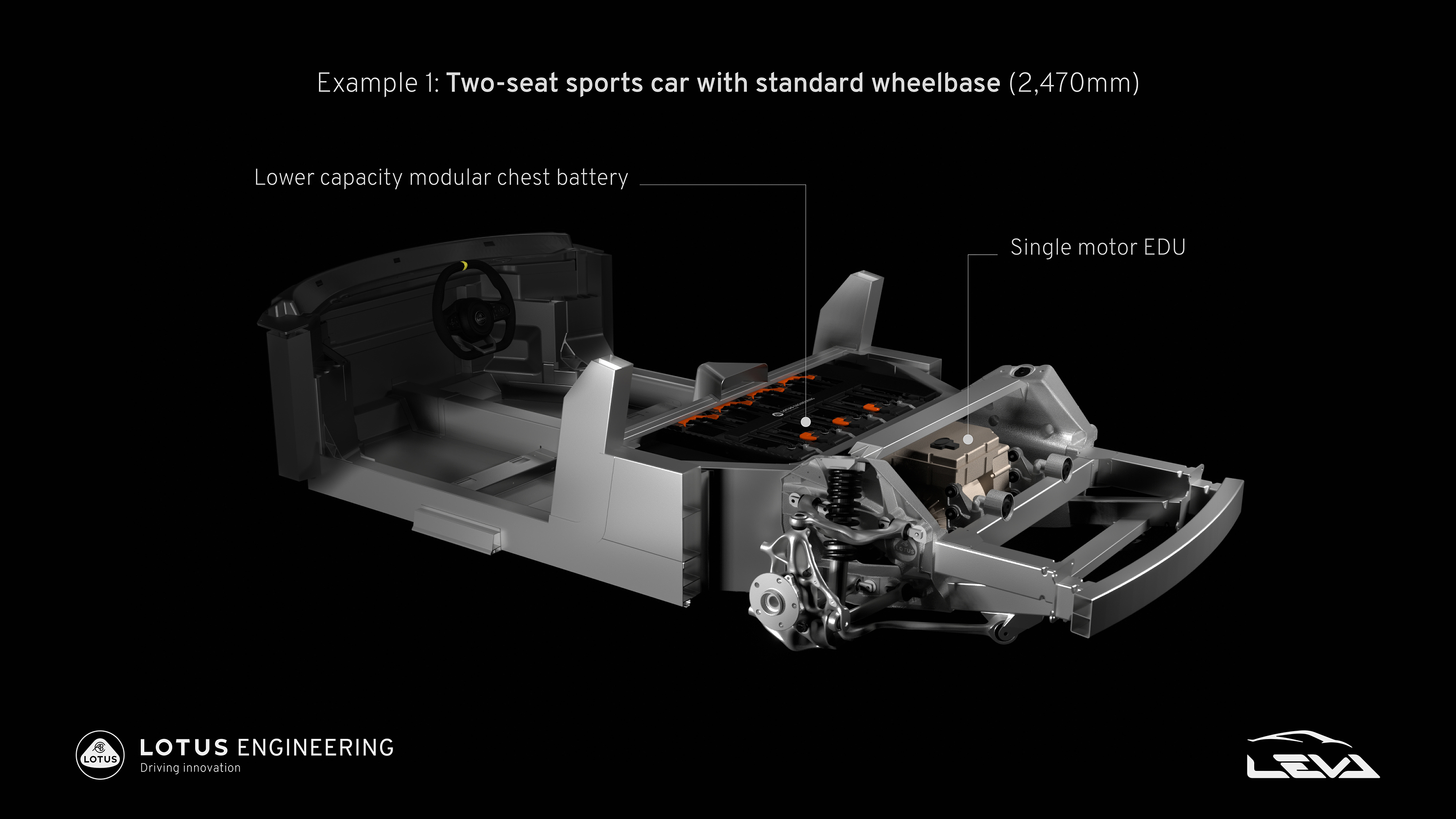 Lotus Project LEVA electric car core