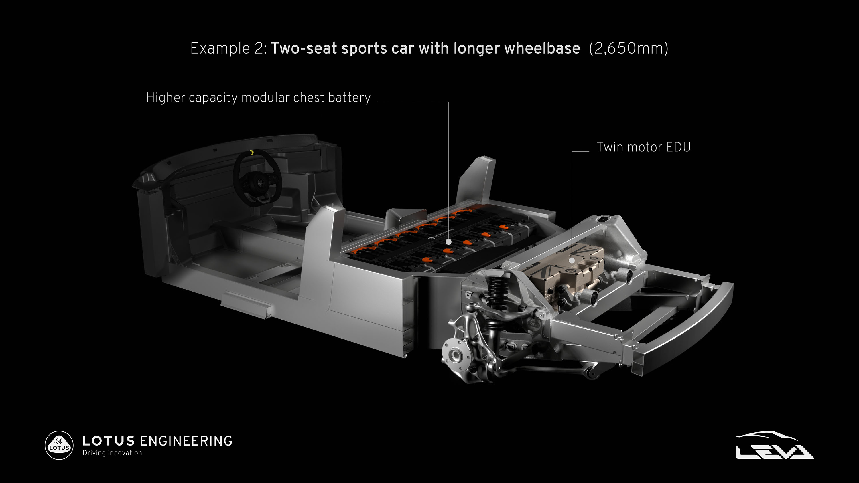 Lotus Project LEVA electric car core