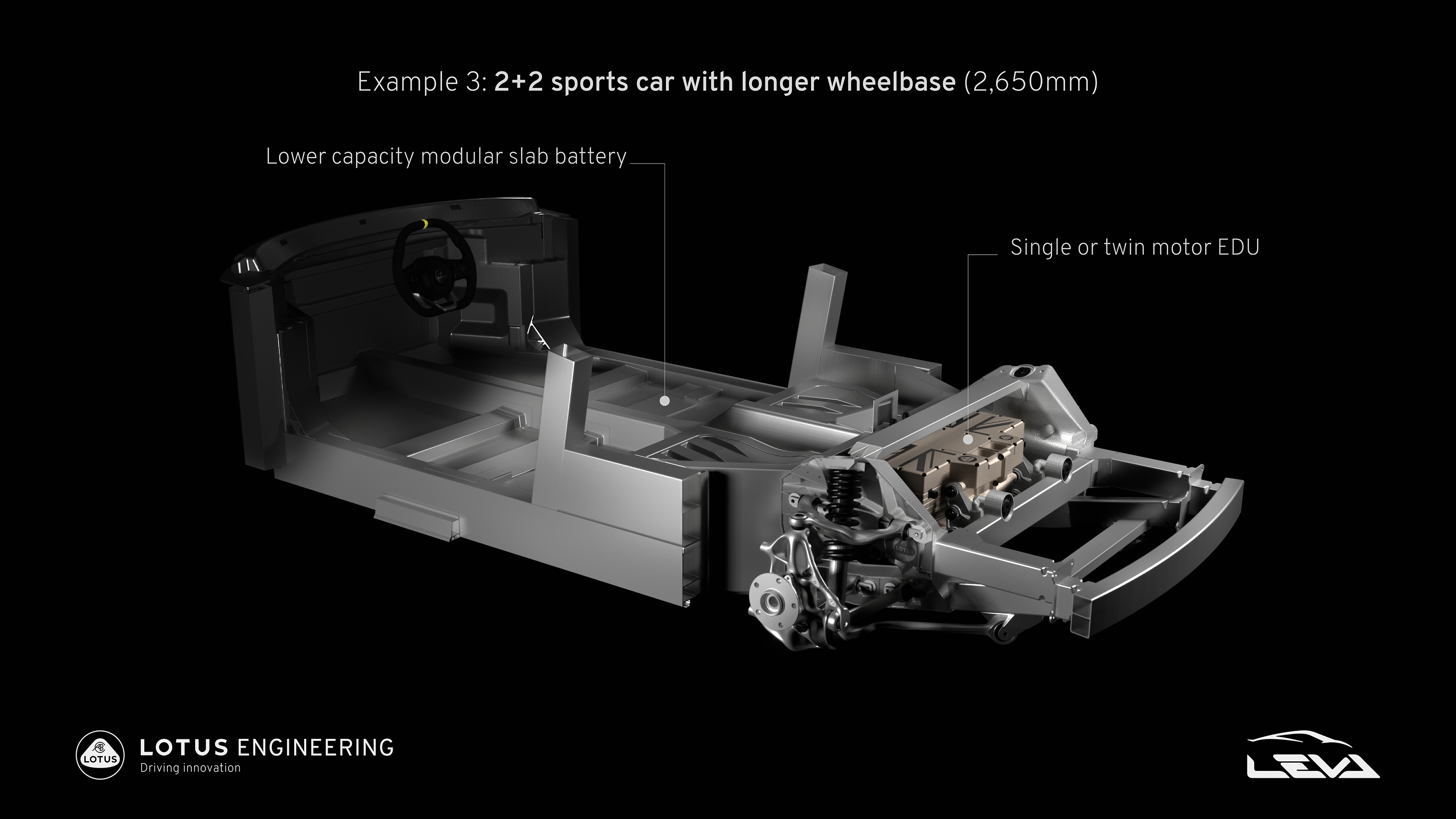 Lotus Project LEVA electric car core