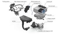 BMW fuel cell production