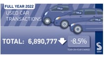 Graphic showing overall used car sales figure and decrease of 8.5% for 2022