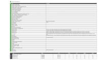 DS 4 - long term review - Report No:3