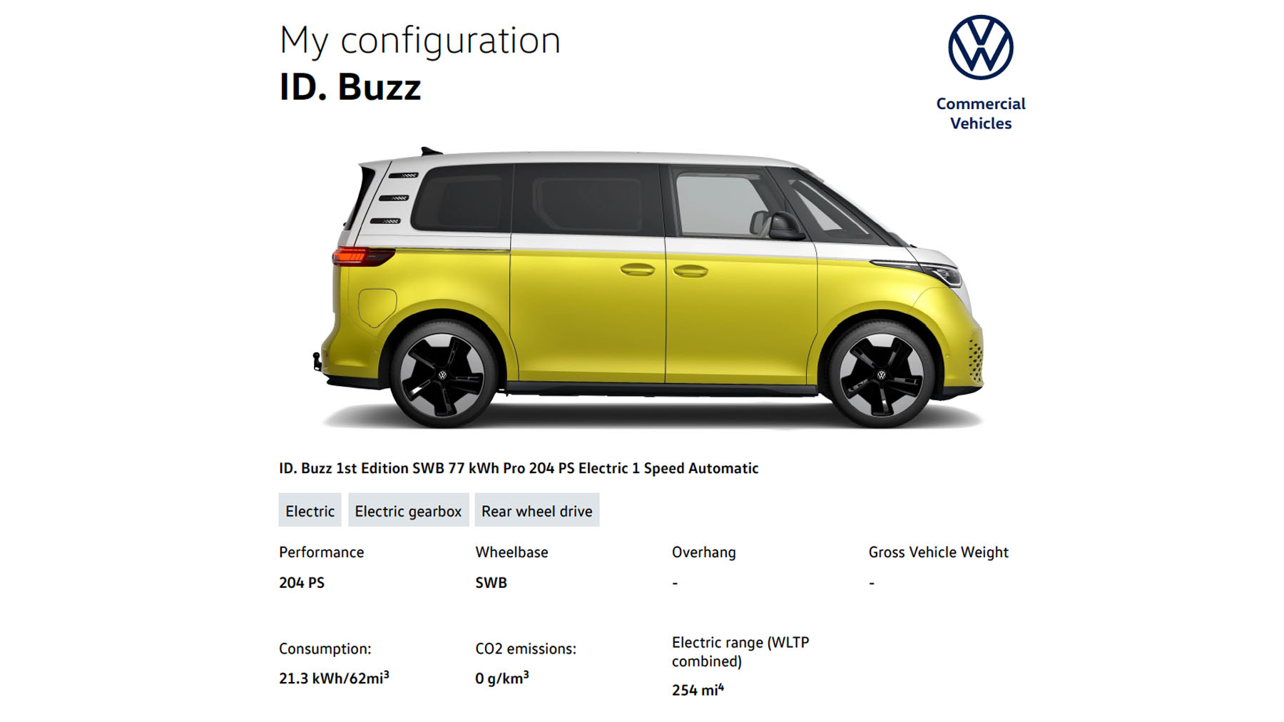 VW ID.Buzz - long review - Report No:2