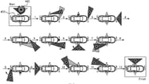 Drawings from Ford's Smart Vehicle Holograms patent application -showing the 360-degree circumference of car from birds eye view