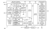 Drawings from Ford's Smart Vehicle Holograms patent application -showing the processing flow