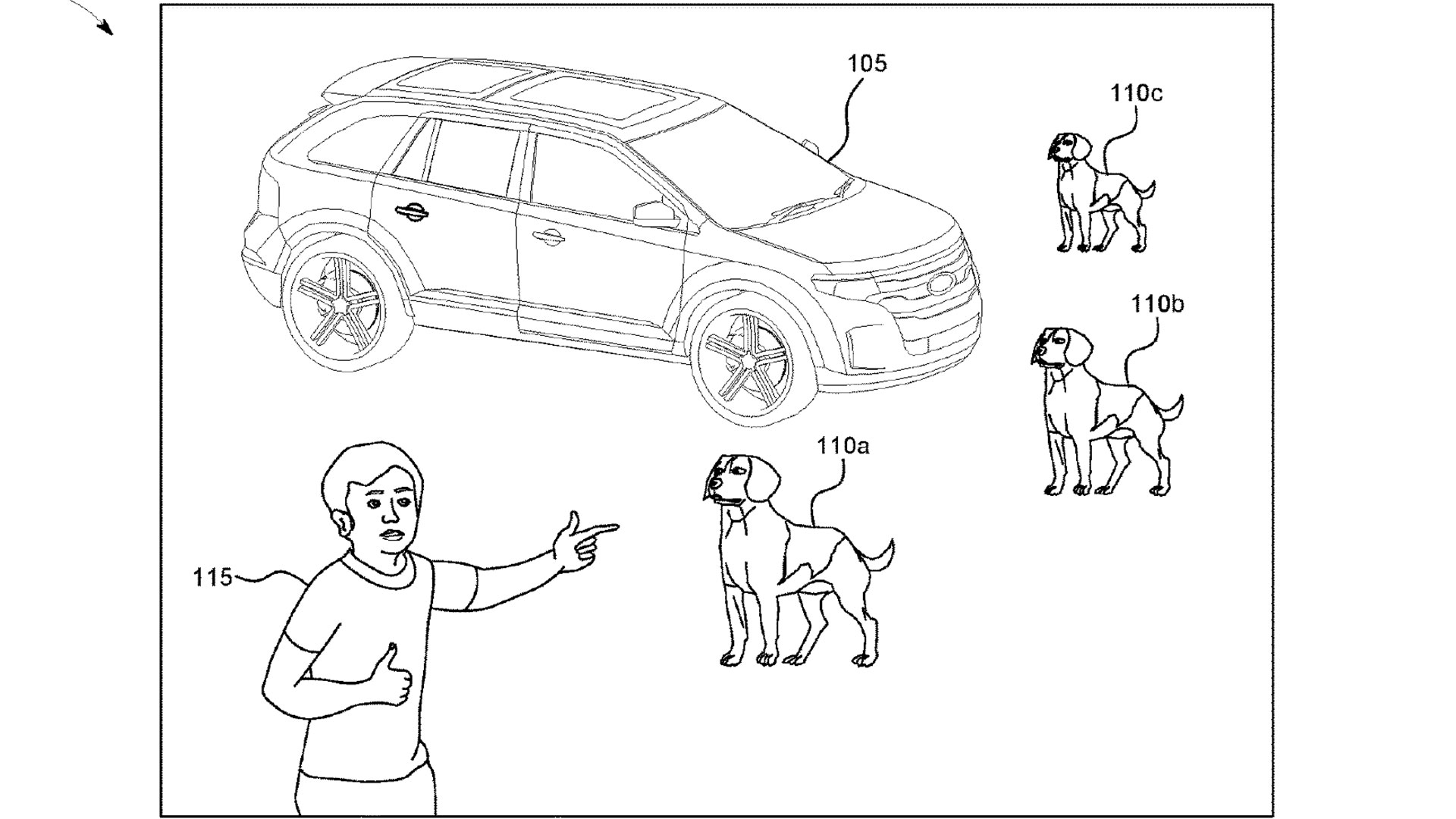 Drawings from Ford's Smart Vehicle Holograms patent application -showing dogs around the car