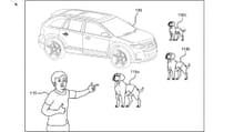 Drawings from Ford's Smart Vehicle Holograms patent application -showing dogs around the car