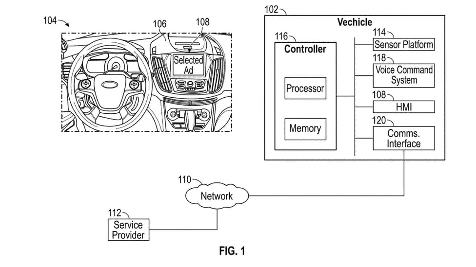 A work flow and diagrammatic illustration showing how Ford would show in-car ads to drivers