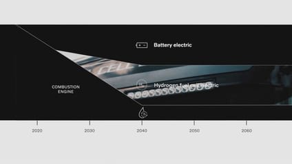 Volvo Group intends to commit to battery electric, hydrogen and combustion engines running on biofuel