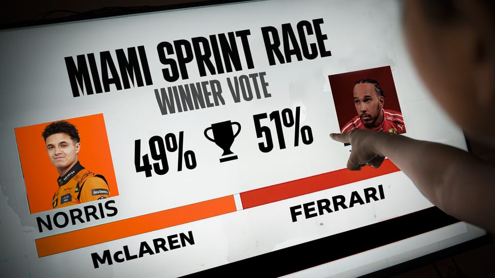 F1 phone vote satire