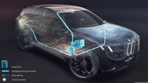 Graphical render of BMW SUV with four 'superbrain' computing modules highlighted around passenger side wheel and showing connected wiring harnesses