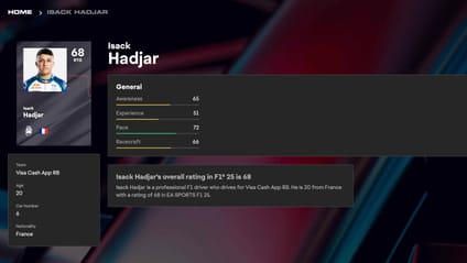F1 25, Isack Hadjar