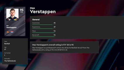 F1 25, Max Verstappen
