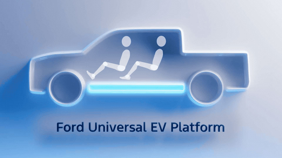 Ford news