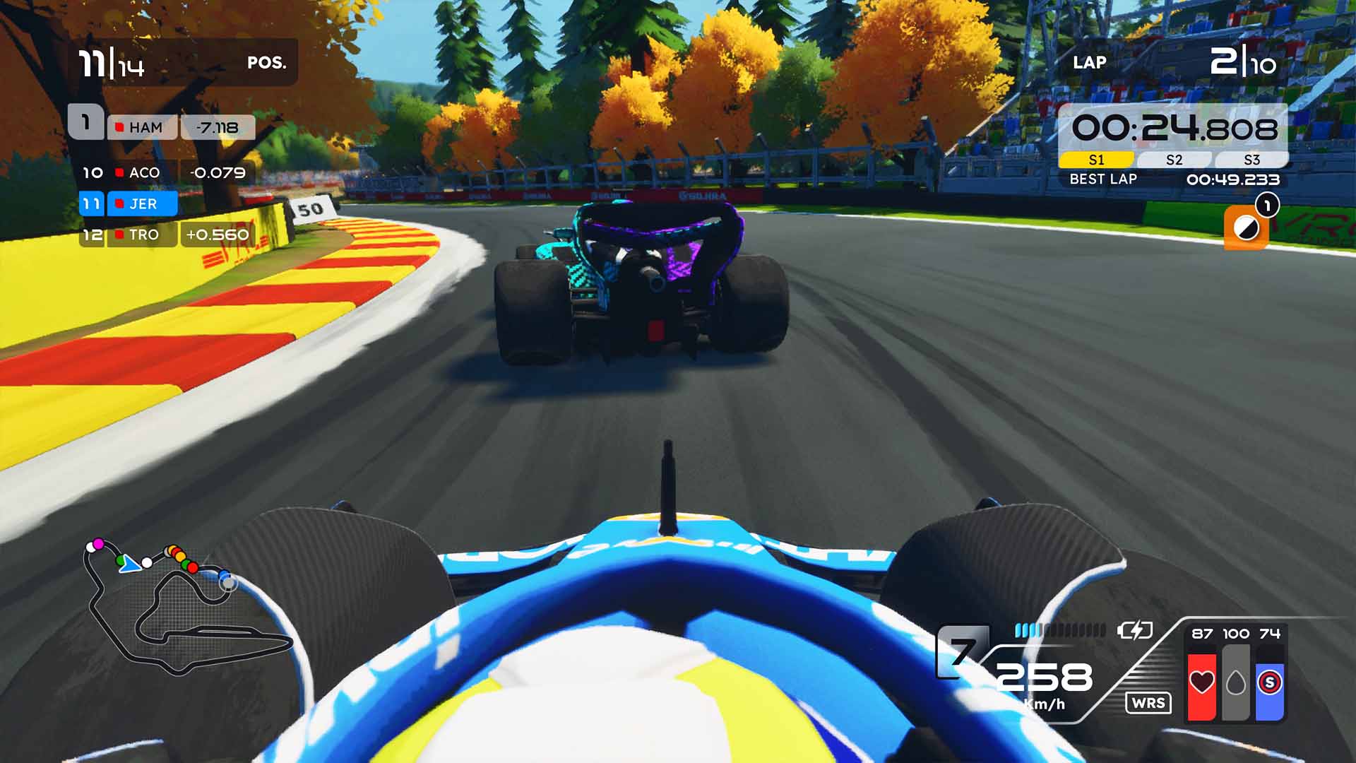Formula Legends