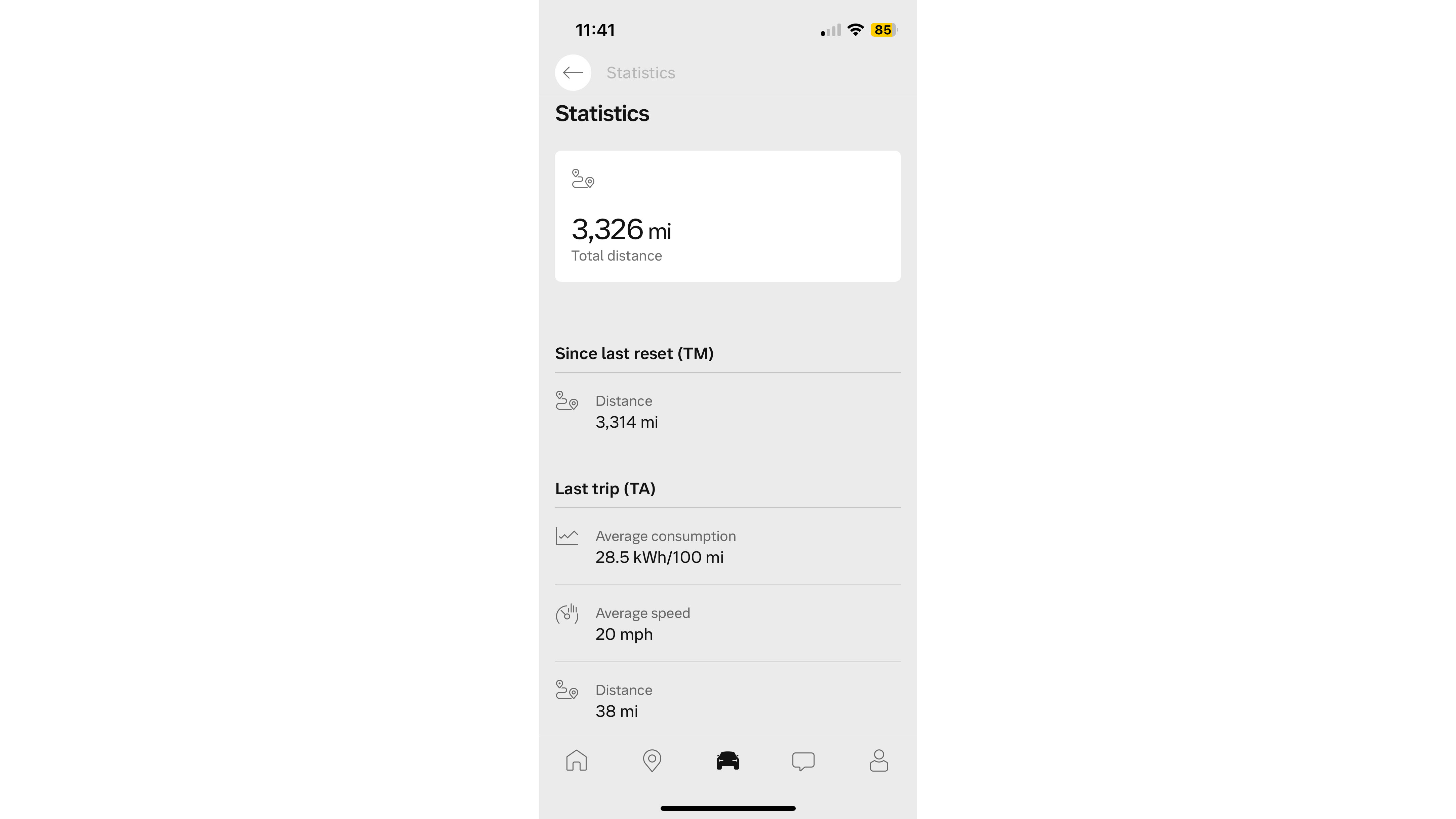 Volvo EX30 long term review
