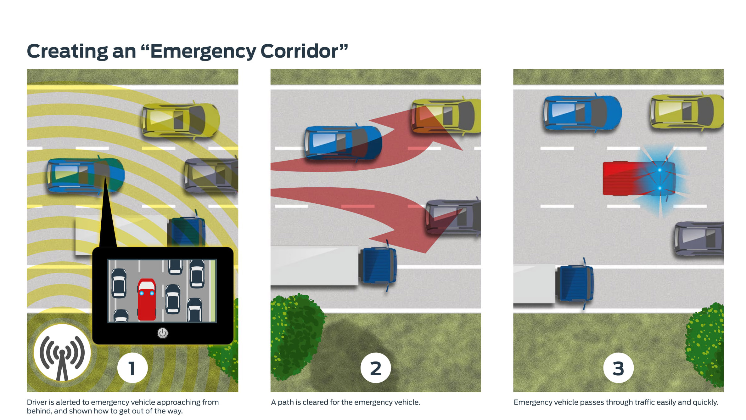 emergency_corridor_assist-1.jpg
