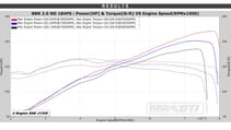 bbr_mx5_nd_2019_super_200_220_power.jpg
