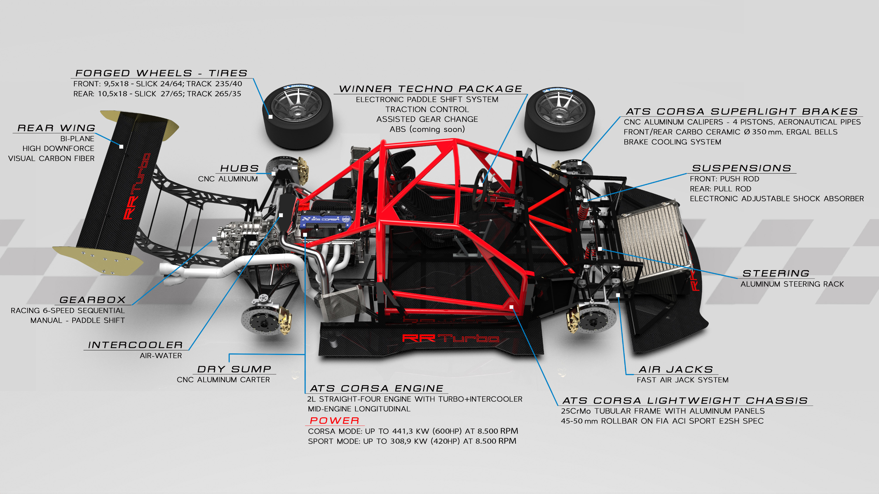 ats_corsa_rrturbo_cust-racing_018.jpg