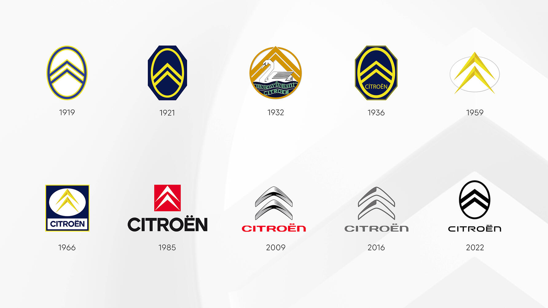 Citroen logo Top Gear