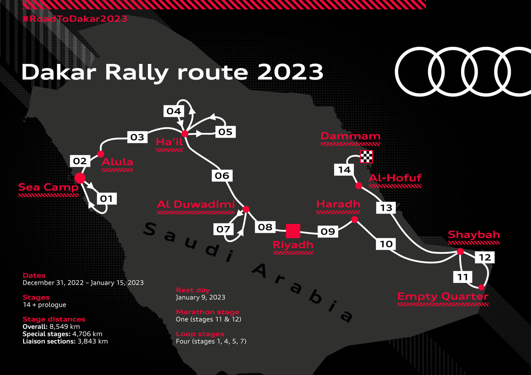 Dakar Rally Route 2023